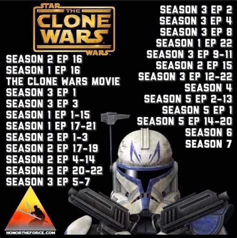 clone wars watch list order|star wars clone battles order.